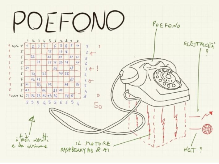 Poefono_sketch